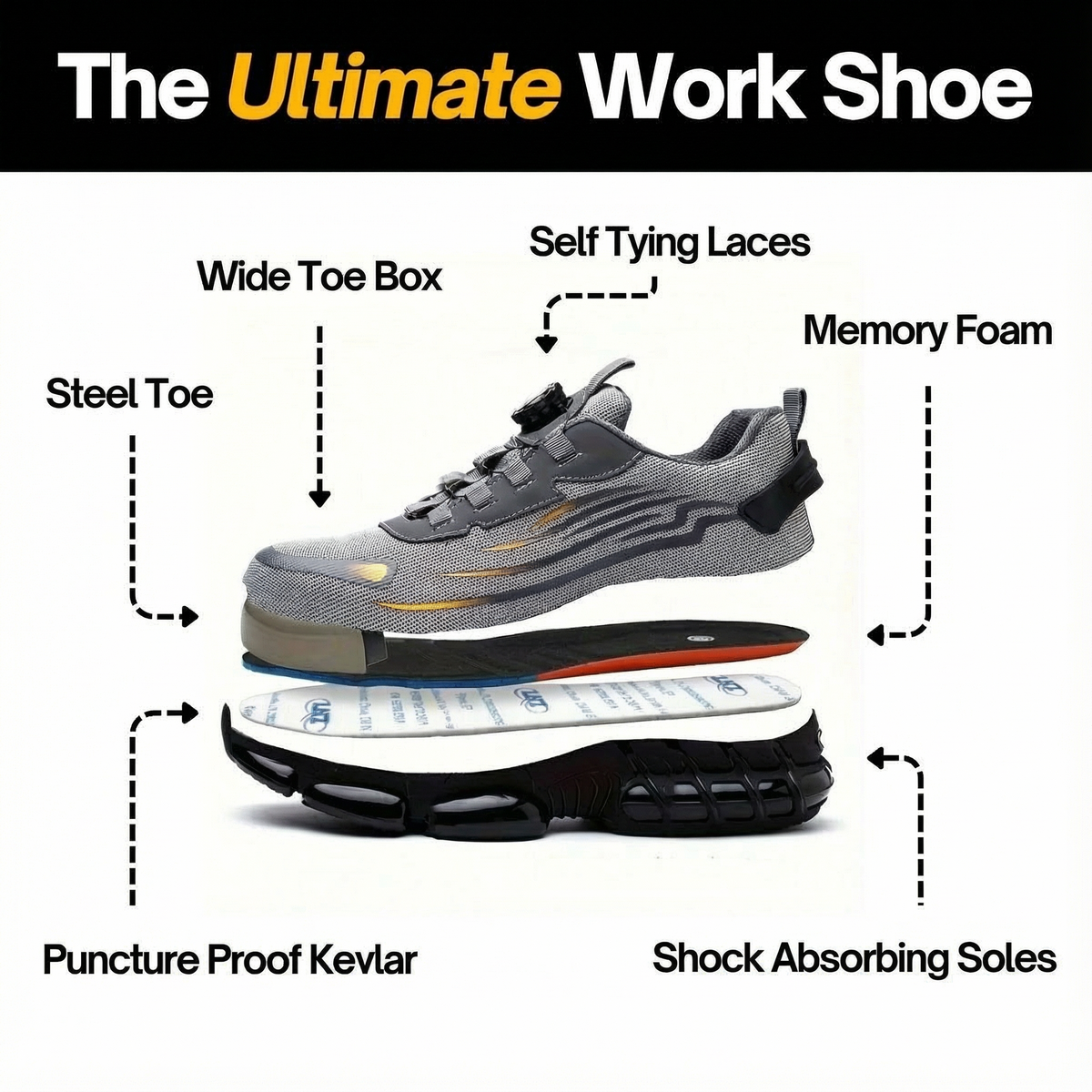 Jack | Steel Toe Work Sneakers